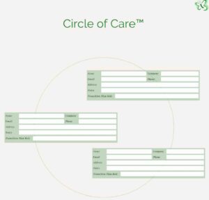 Circle of Care